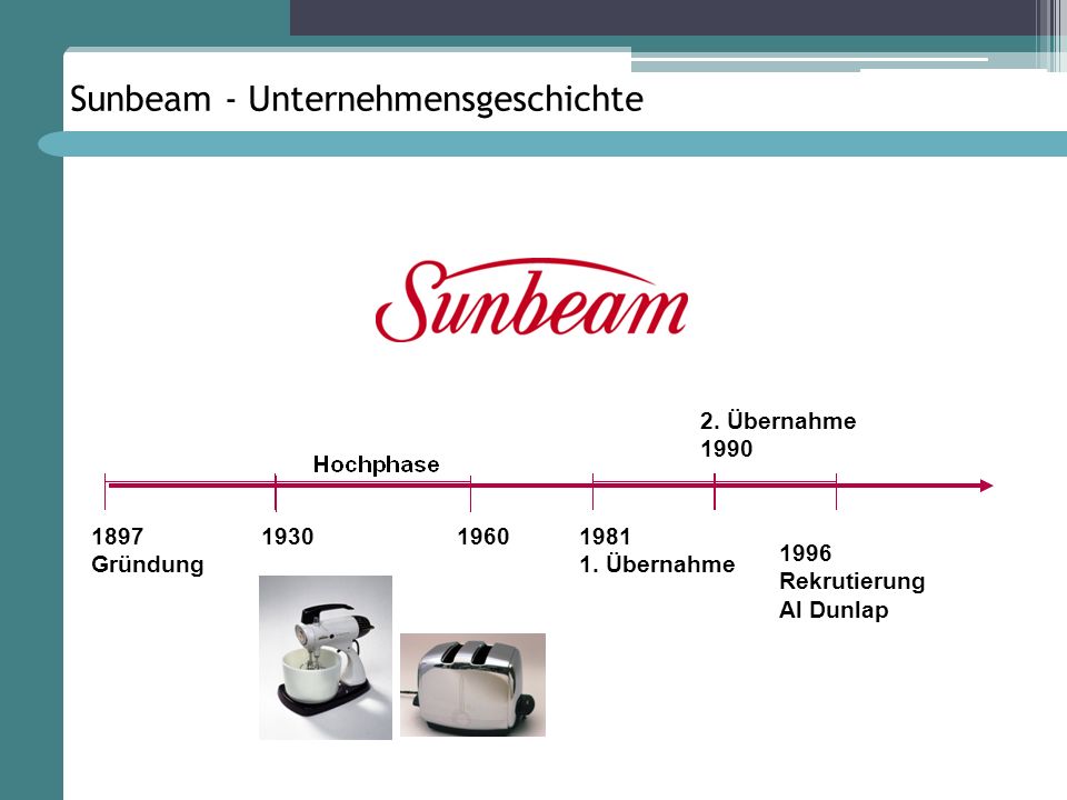 Moulinex war ein französischer Hersteller von Küchen- und Haushaltsgeräten, der von Jean Mantelet in Alençon gegründet wurde. Der Name, der die französischen Wörter „Moulin“ („Mühle“) und „ex“ – was für „Express“ steht – kombiniert, wird heute von der Krups GmbH, einer Marke der SEB-Gruppe, verwendet.